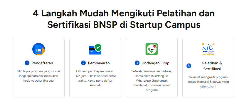Cara mendapat sertifikasi K3 BNSP Cara mendapat sertifikasi K3 BNSP